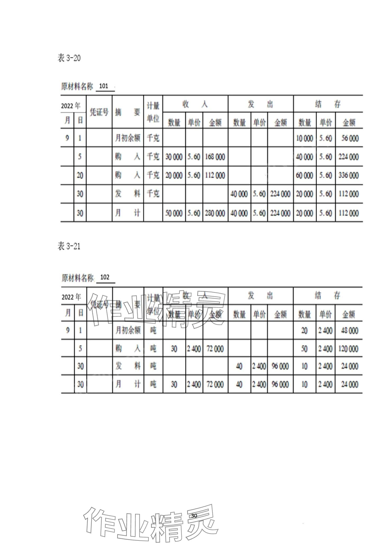 2024年基础会计习题集第六版&nbsp;第30页