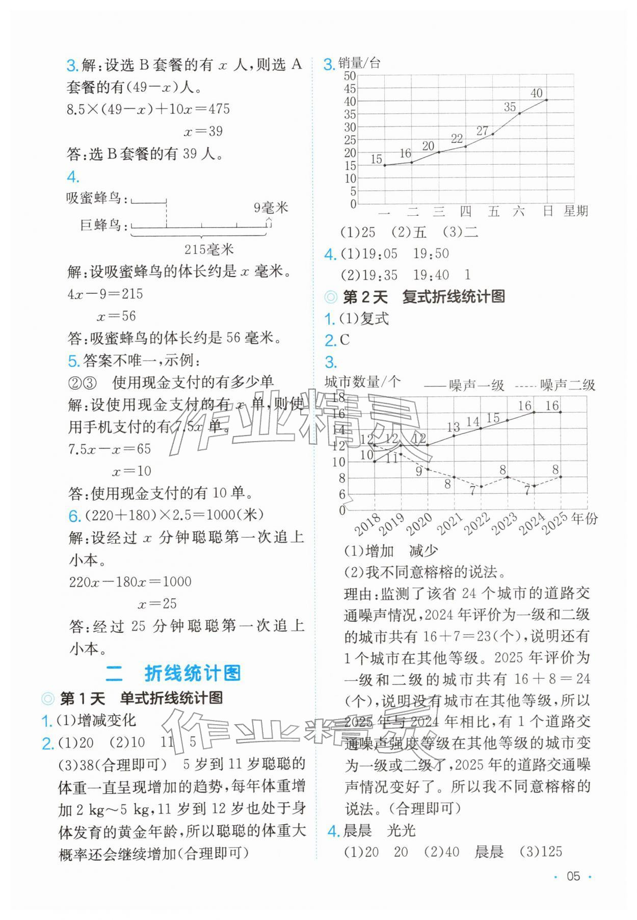 2026年课后小练习五年级数学下册苏教版&nbsp;第5页
