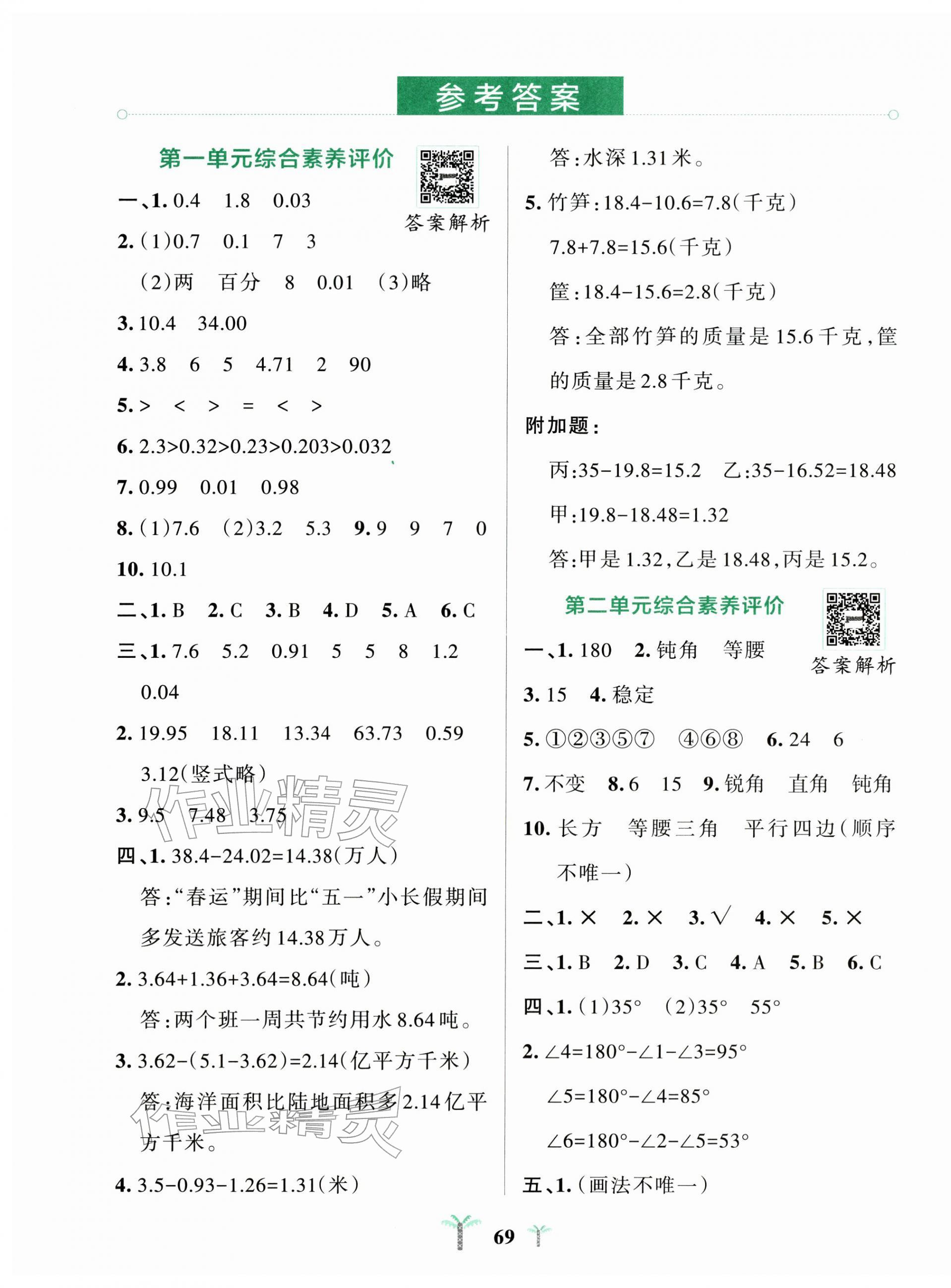 2026年小学学霸冲A卷四年级数学下册北师大版&nbsp;第1页