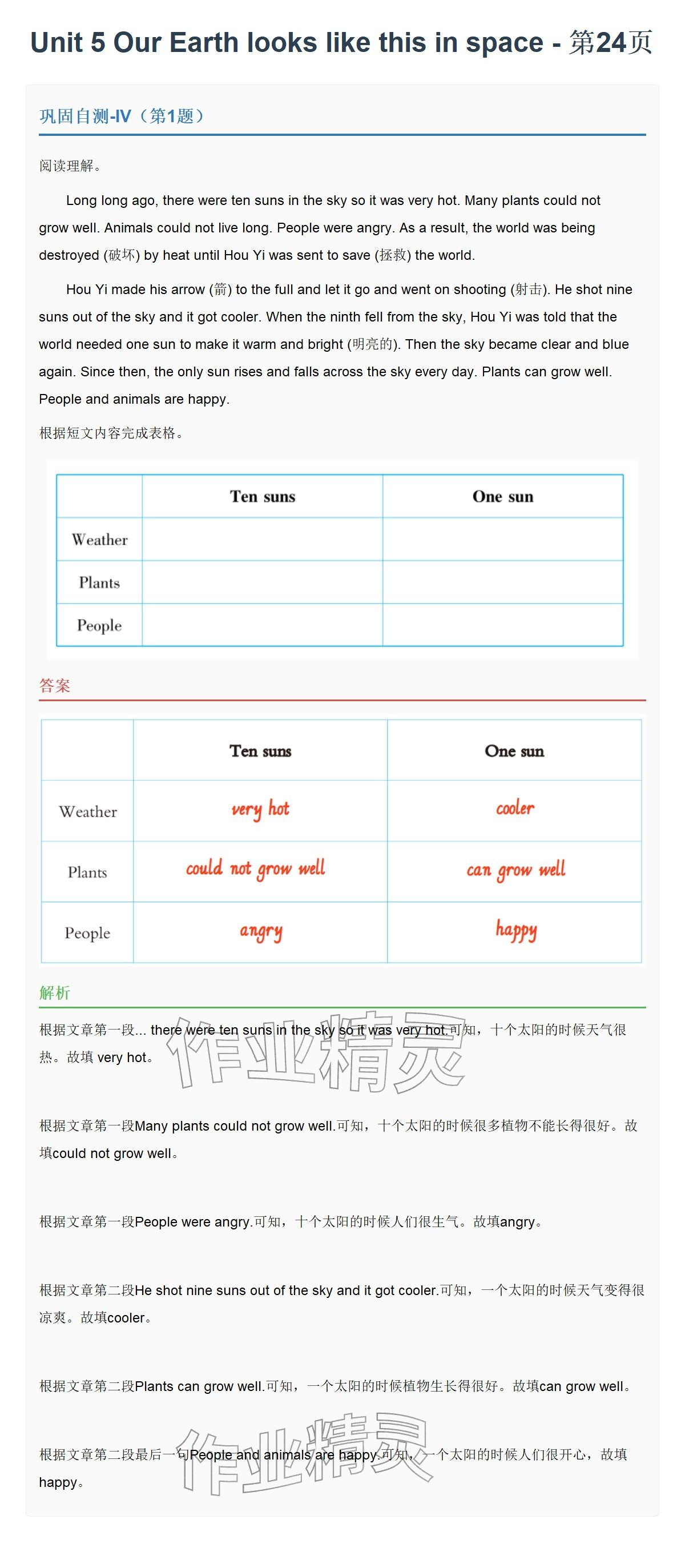 2026年同步实践评价课程基础训练六年级英语下册湘少版&nbsp;参考答案第49页