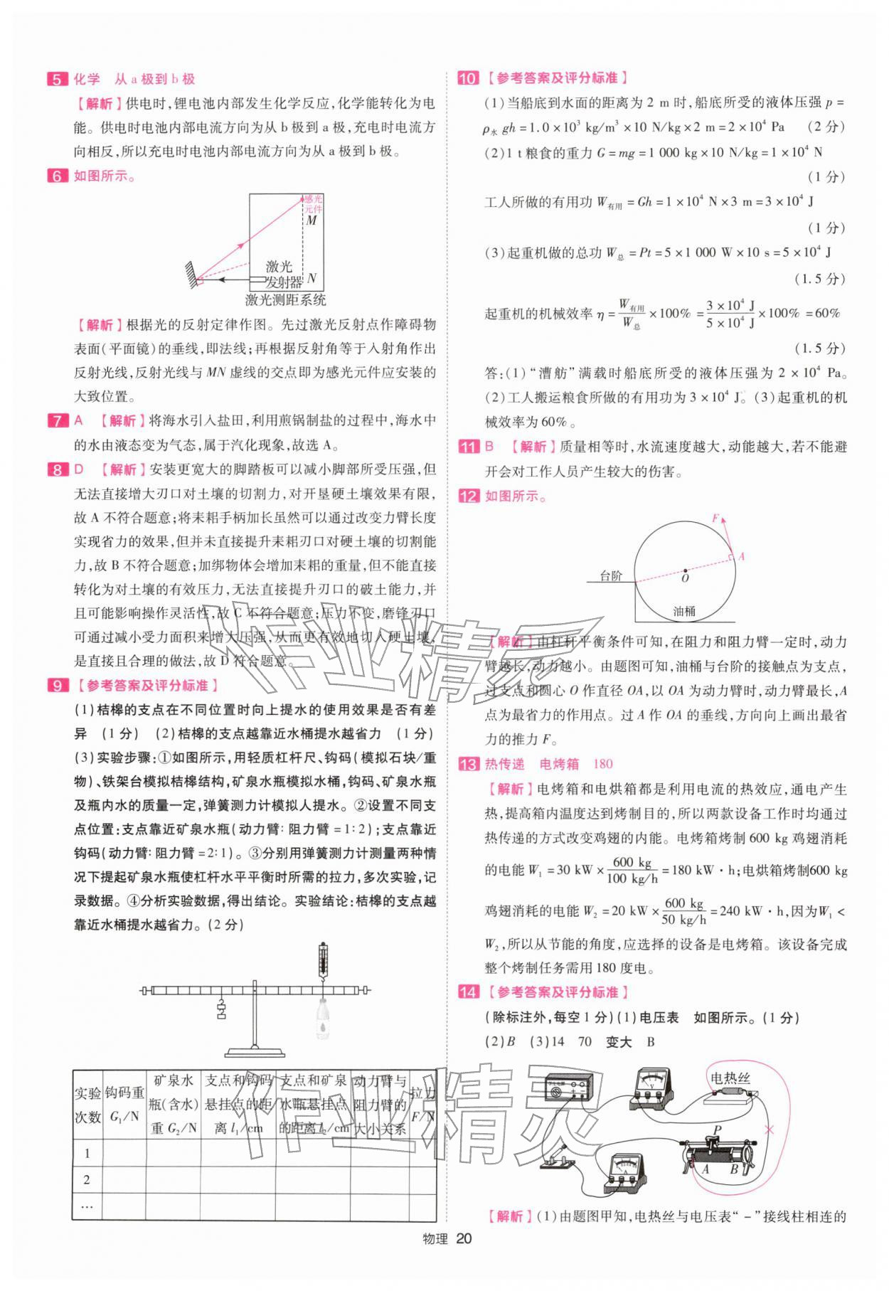 2026年金考卷45套汇编物理深圳专版&nbsp;第20页