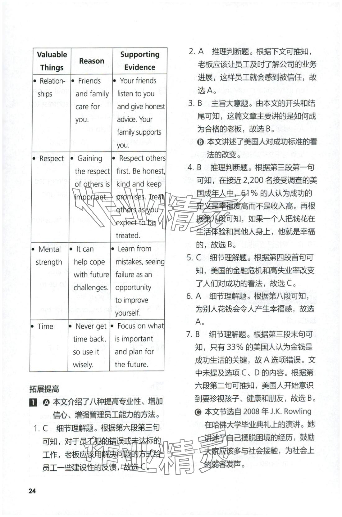2025年同步练习与测评外语教学与研究出版社高中英语选择性必修第二册外研版&nbsp;第24页
