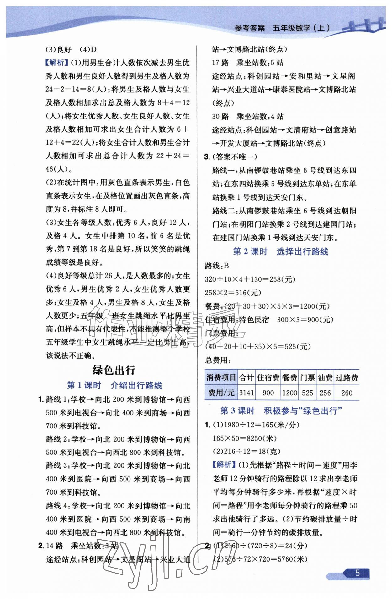 2026年教材全练五年级数学上册苏教版&nbsp;参考答案第5页