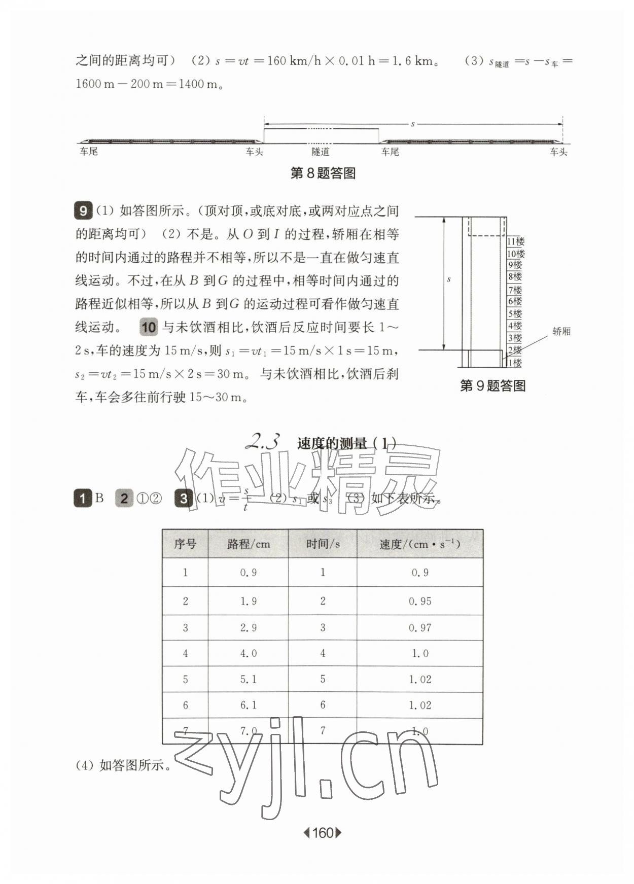 2026年华东师大版一课一练八年级物理上册沪教版五四制&nbsp;第6页