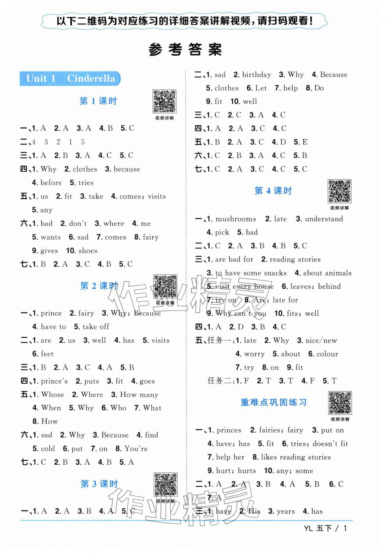 2026年阳光同学课时优化作业五年级英语下册译林版江苏专版&nbsp;参考答案第1页