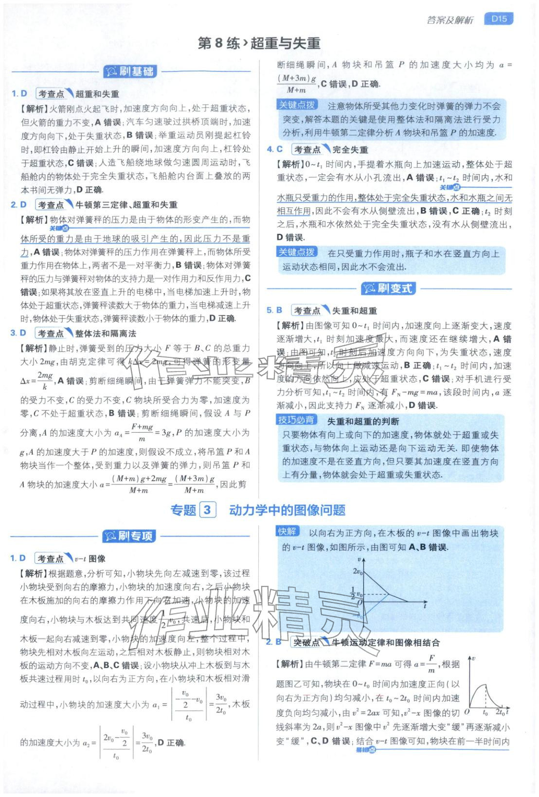 2026年高考必刷小题物理江苏专版&nbsp;第15页