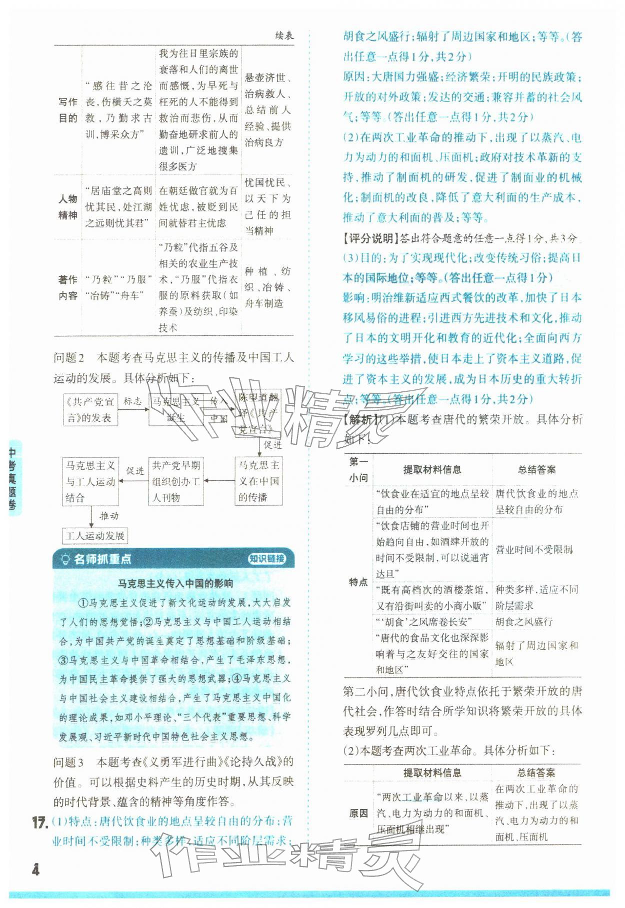 2026年领跑卷历史中考人教版山西专版&nbsp;第4页