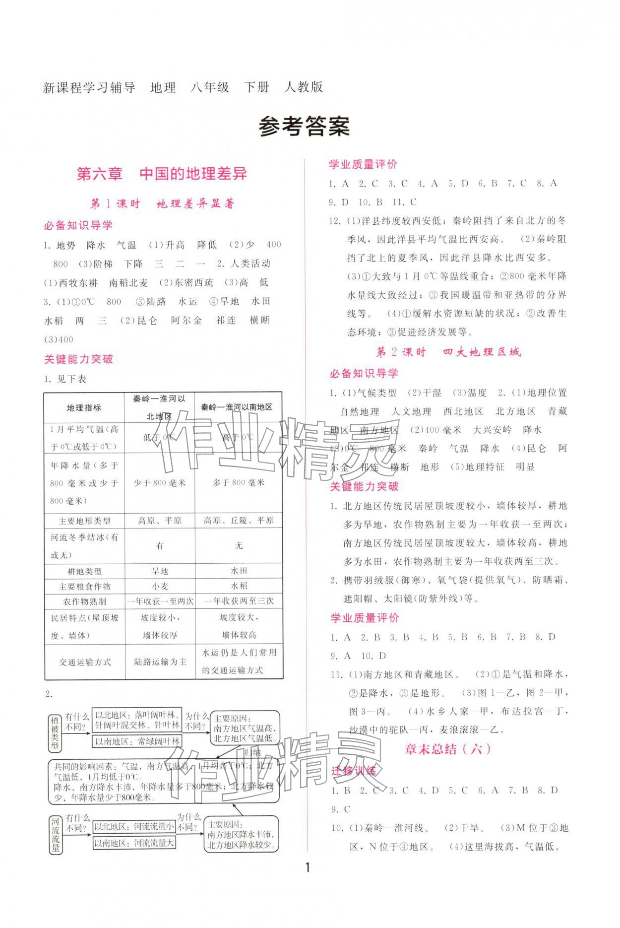 2026年新课程学习辅导八年级地理下册人教版&nbsp;第1页