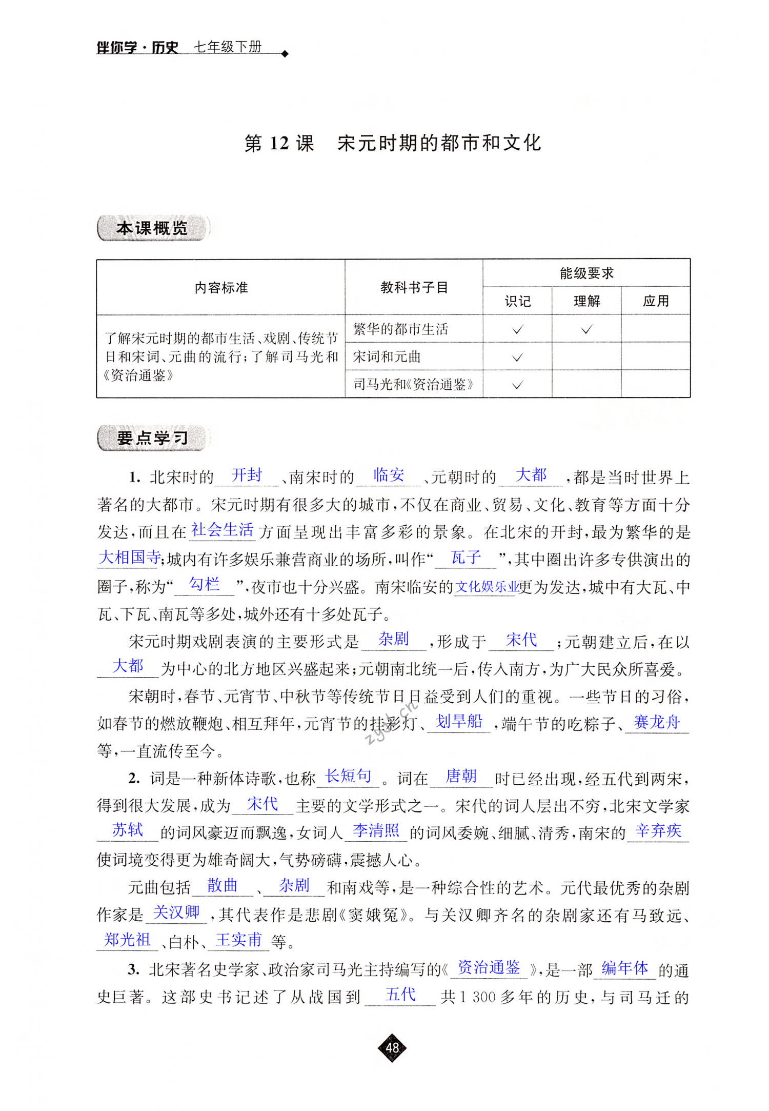 第12课  宋元时期的都市和文化 - 第48页