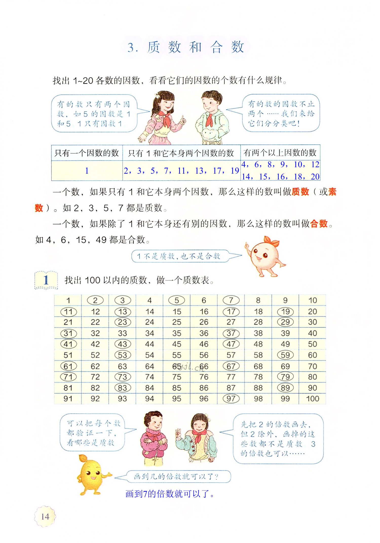 第14页