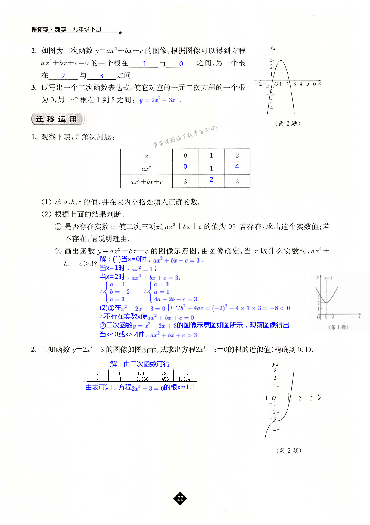第5章  二次函数 - 第22页