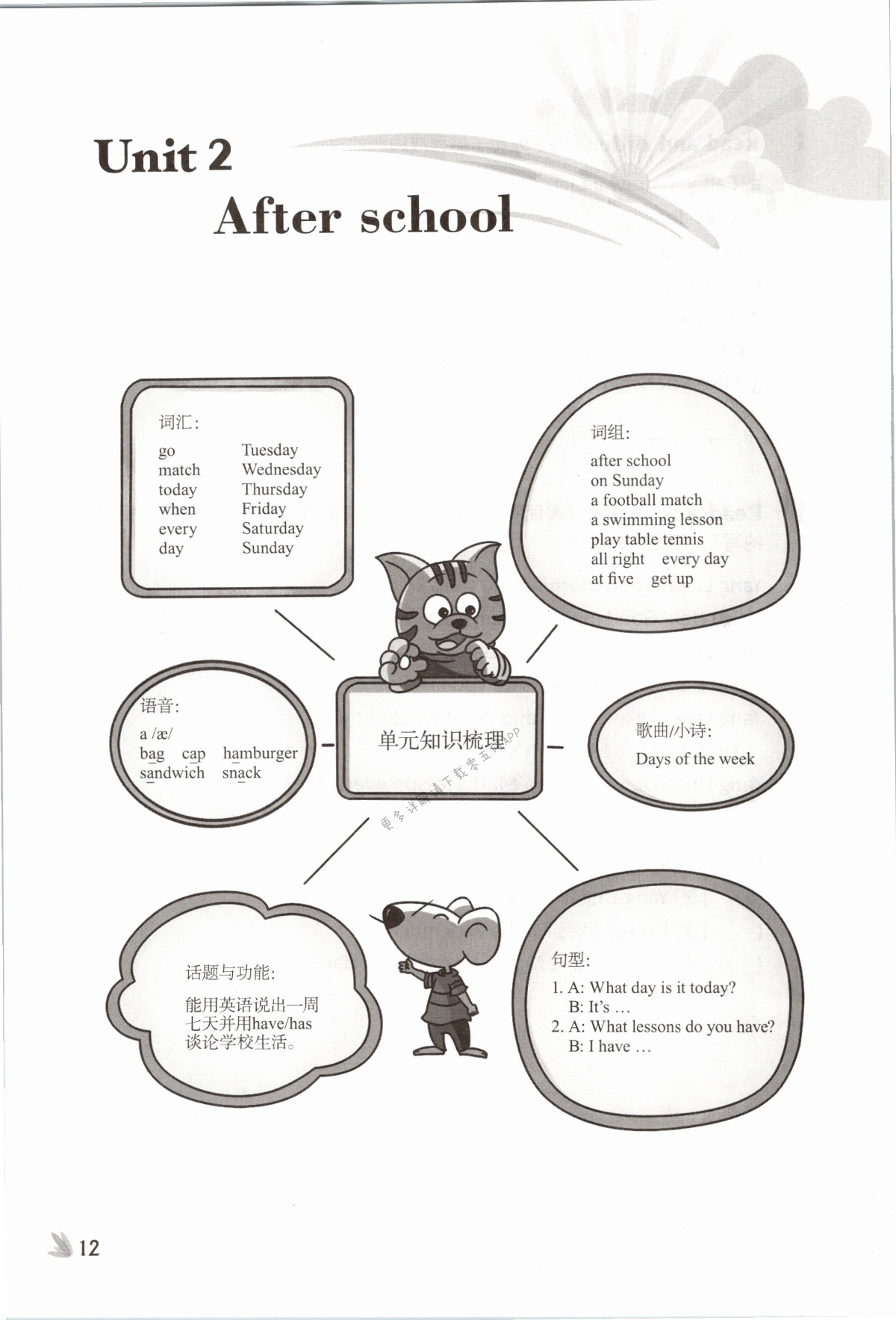 Unit 2 After school - 第12页