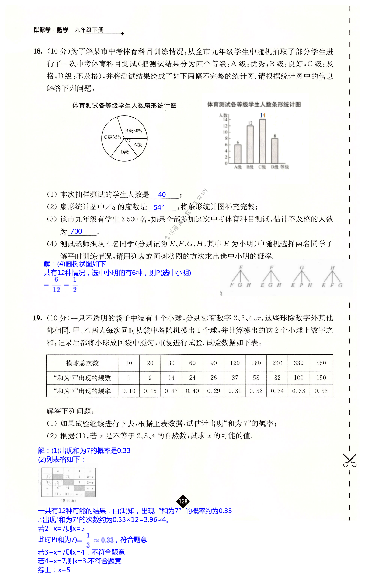 第8章 自主反馈测试题 - 第128页