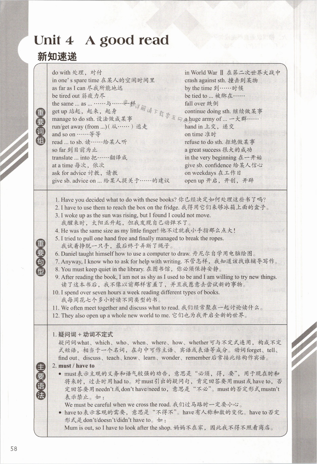 Unit 4 A good read - 第58页