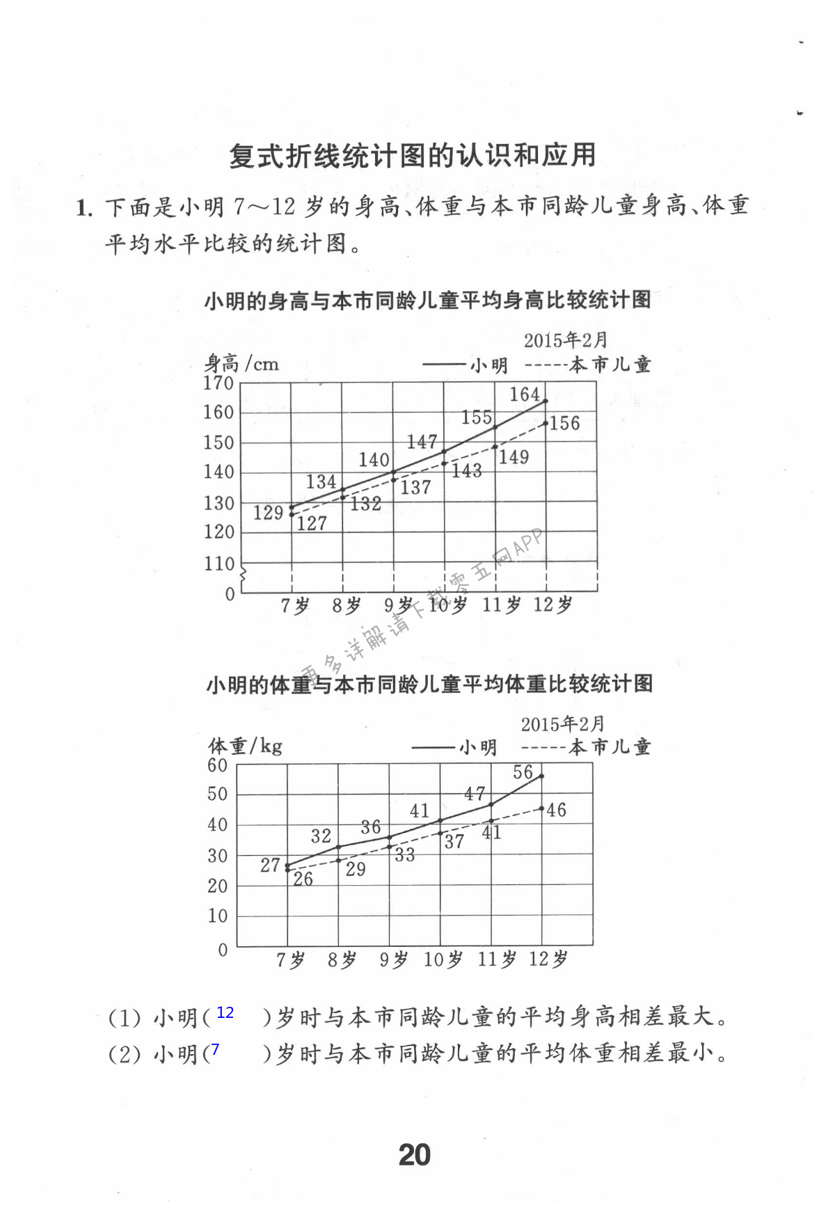 二 折线统计图 - 第20页