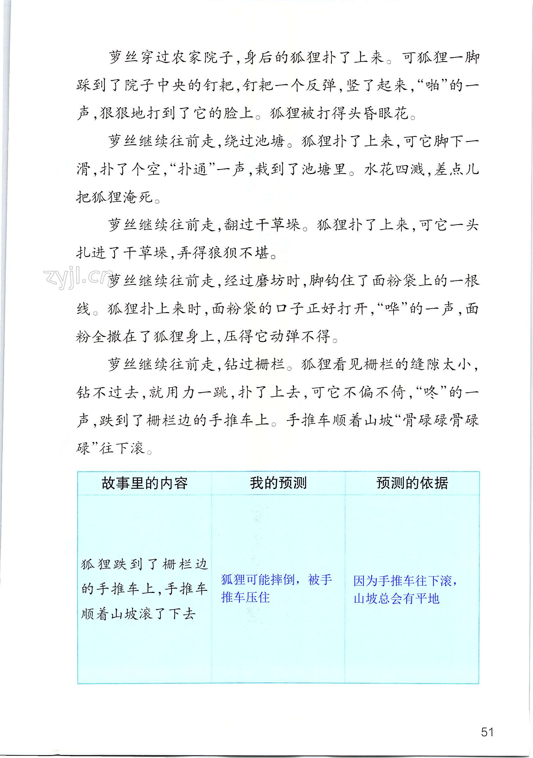 第51页