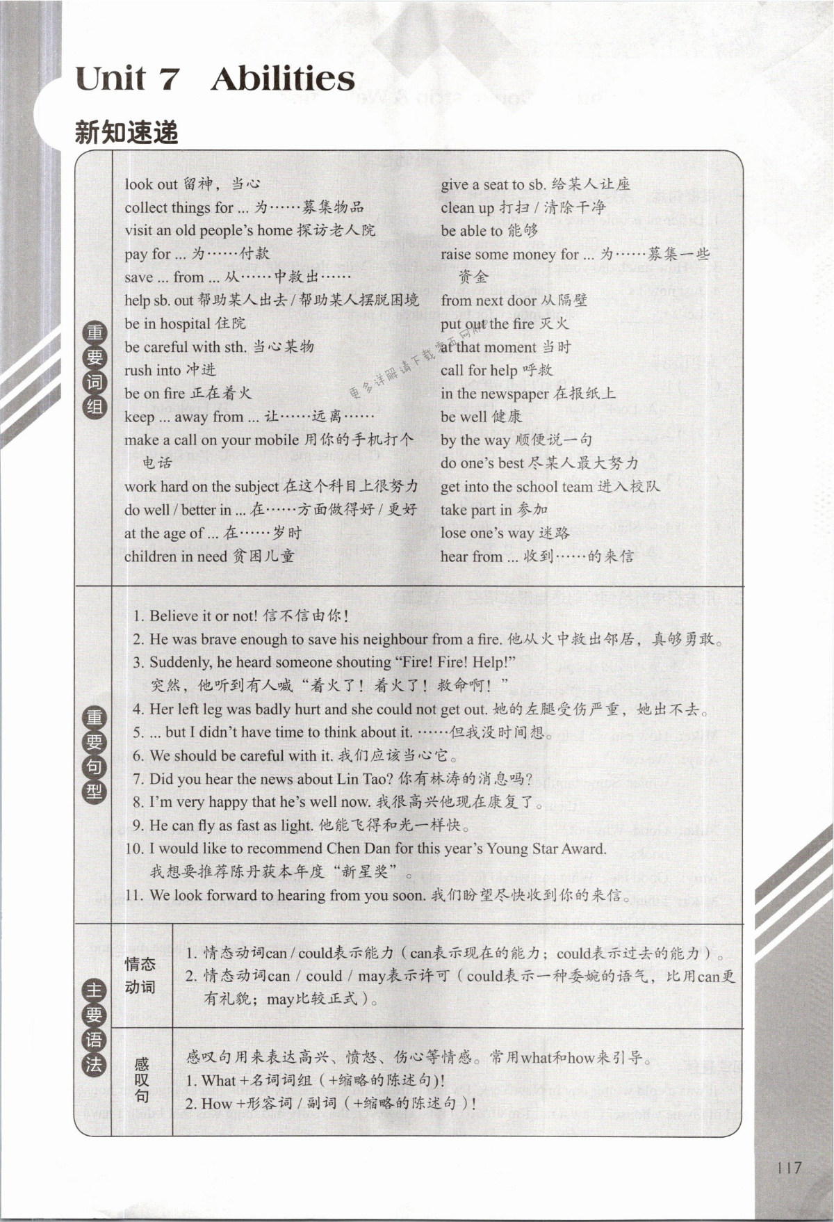 Unit 7 Abilities - 第117页