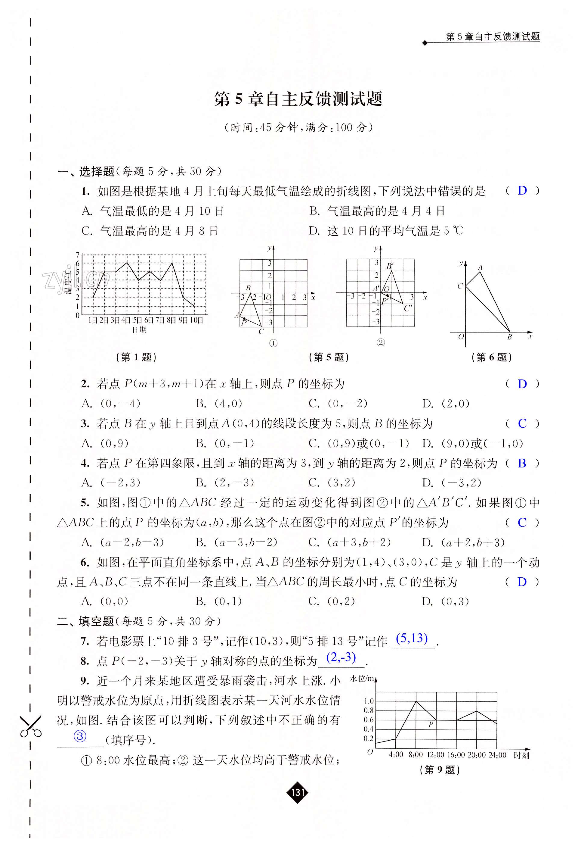 第131页