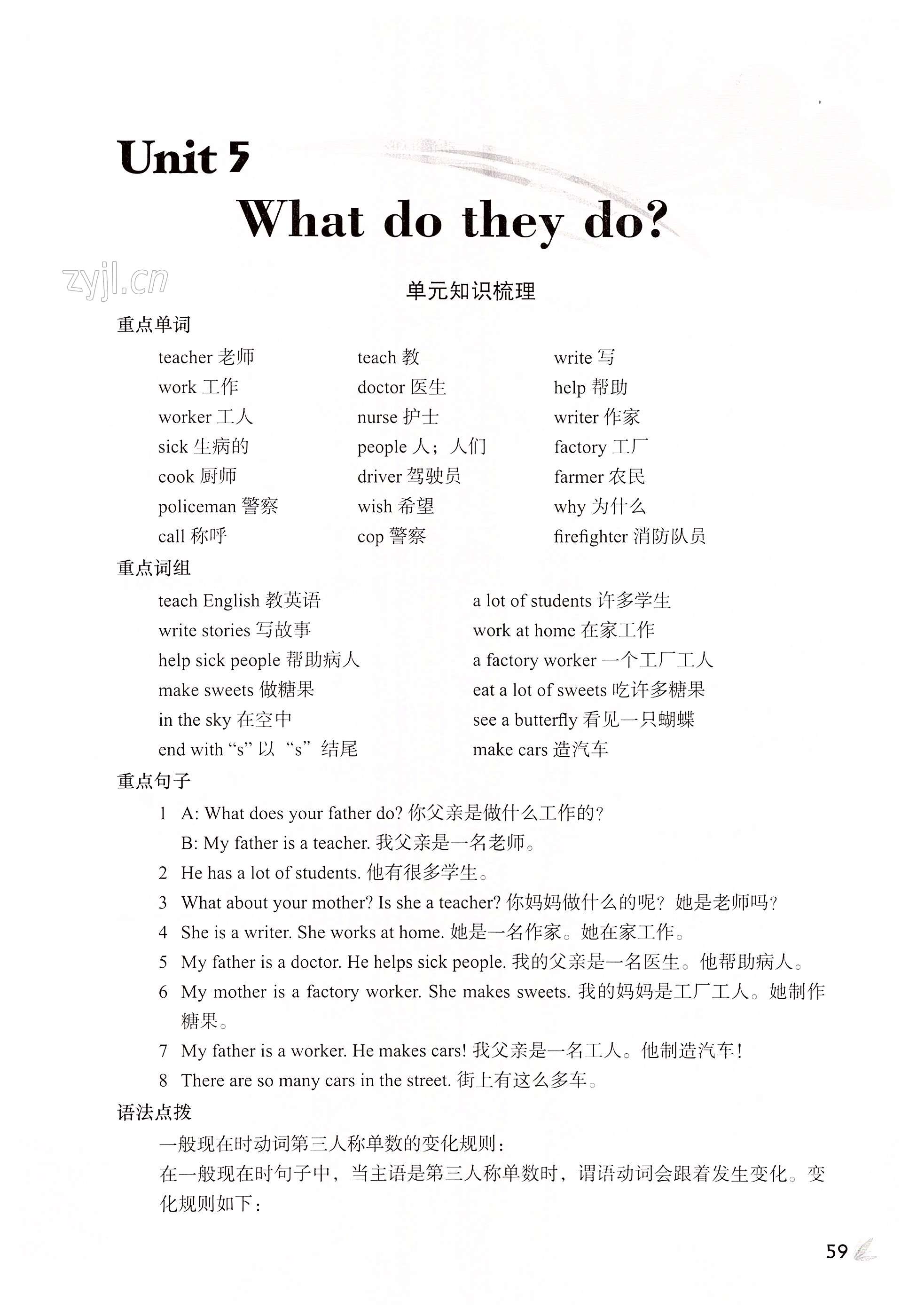 Unit 5 What do they do? - 第59页