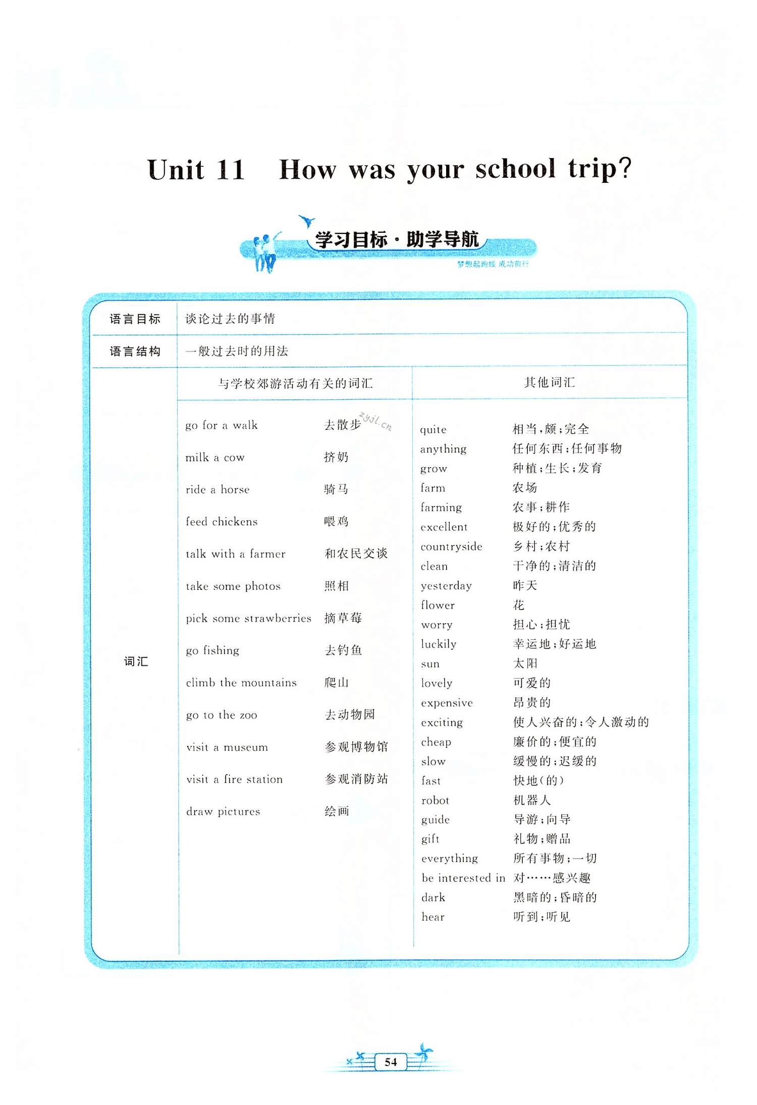 第54页