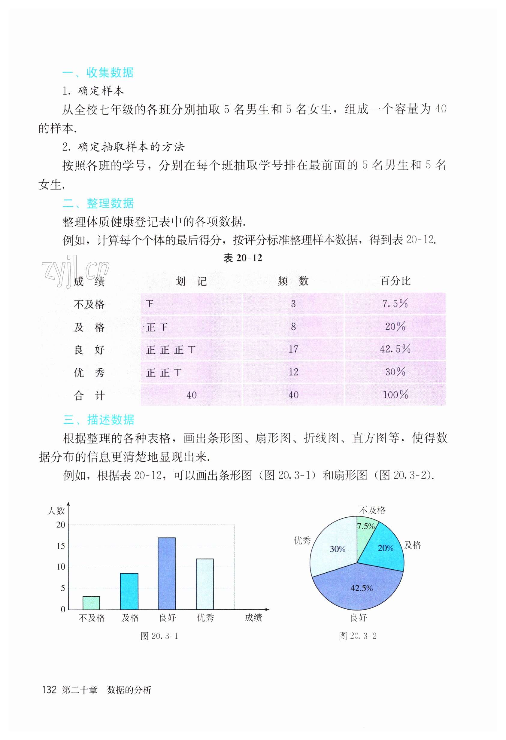 第132页