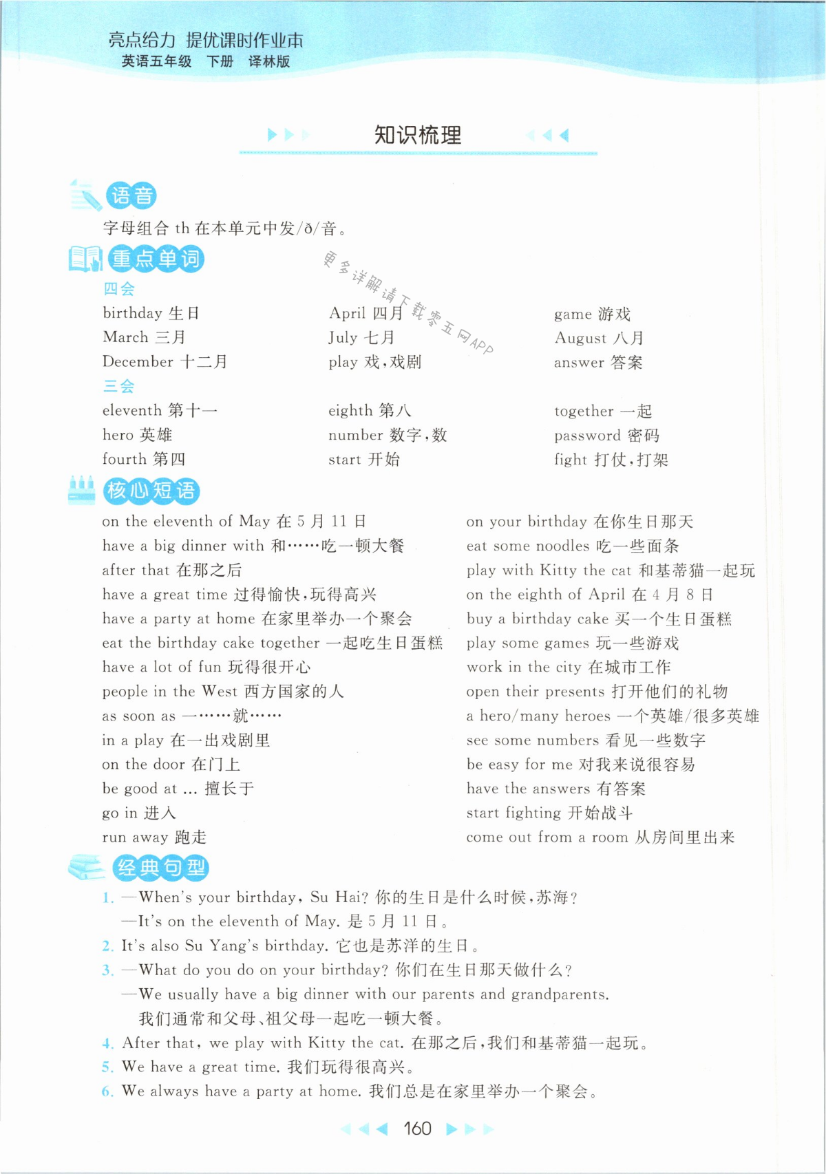 第160页