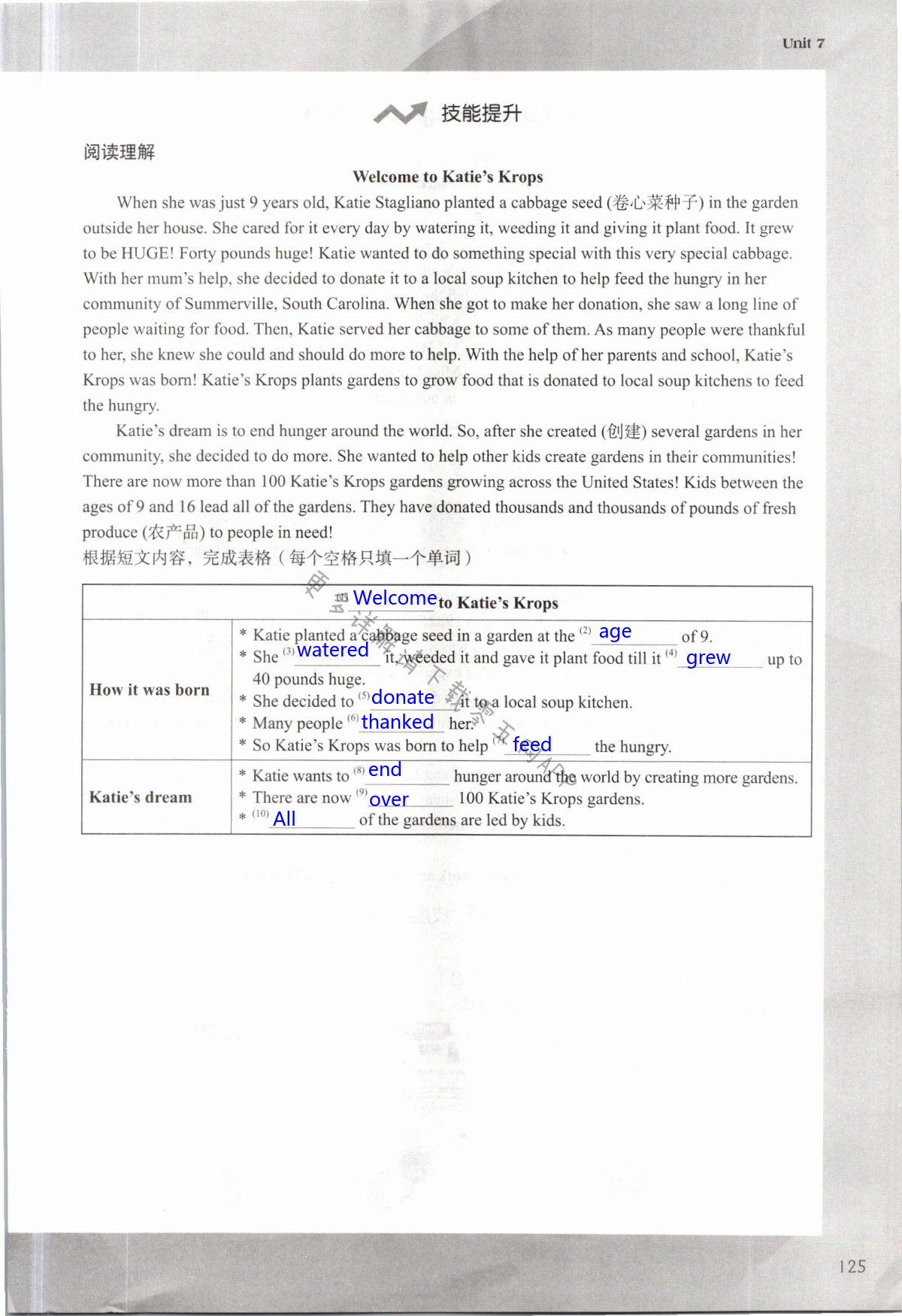 Unit 7 Abilities - 第125页