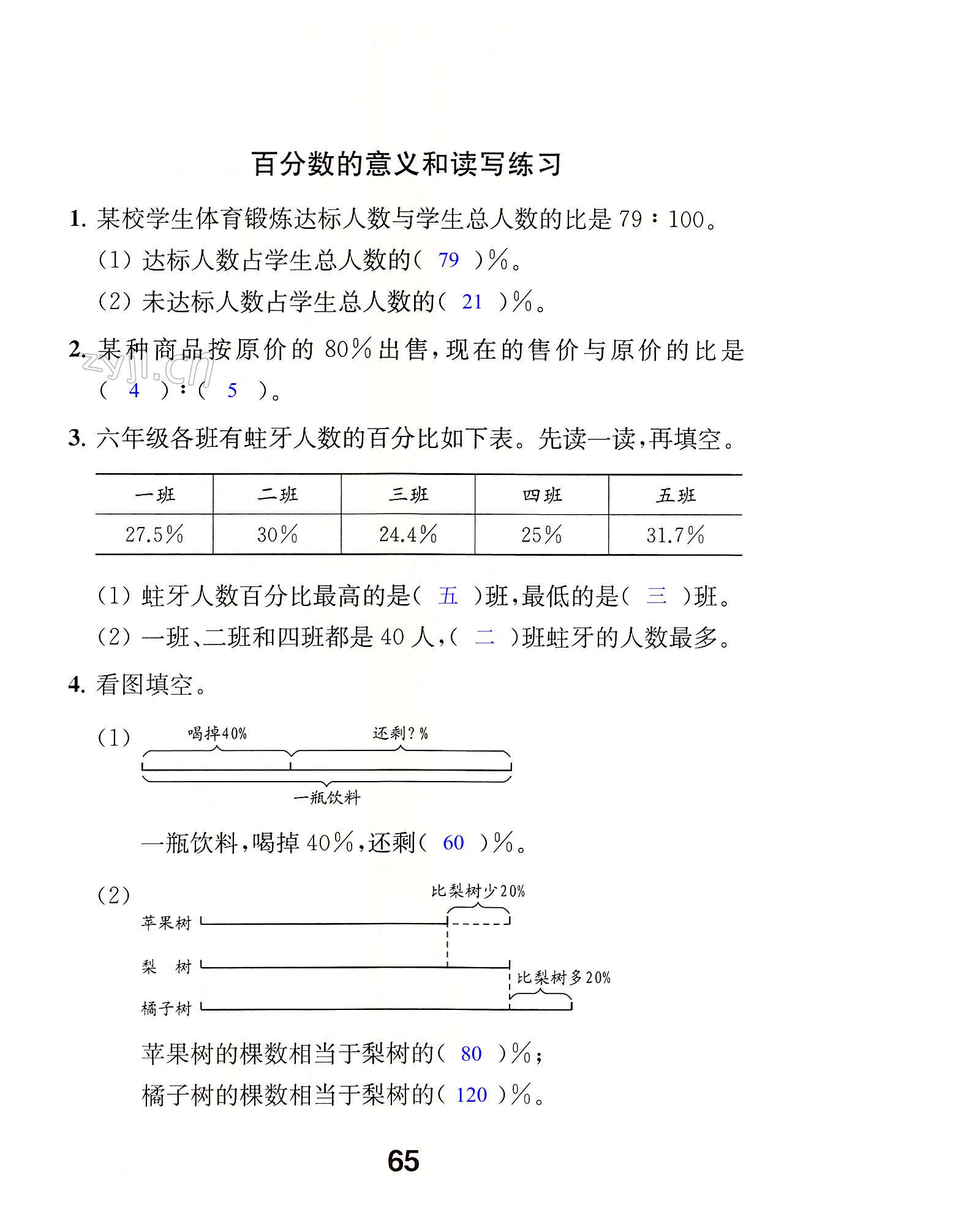 第65页