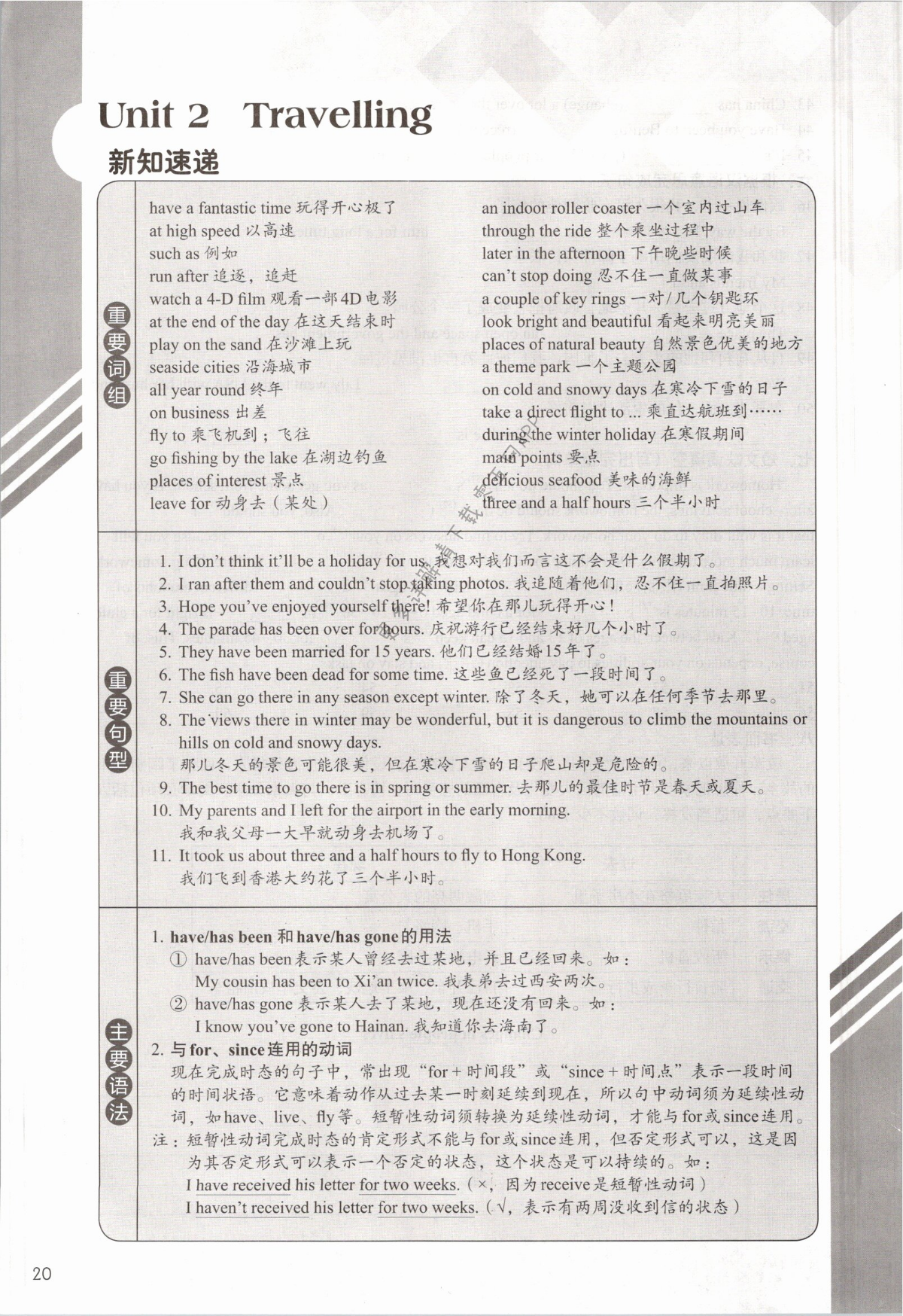 Unit 2 Travelling - 第20页