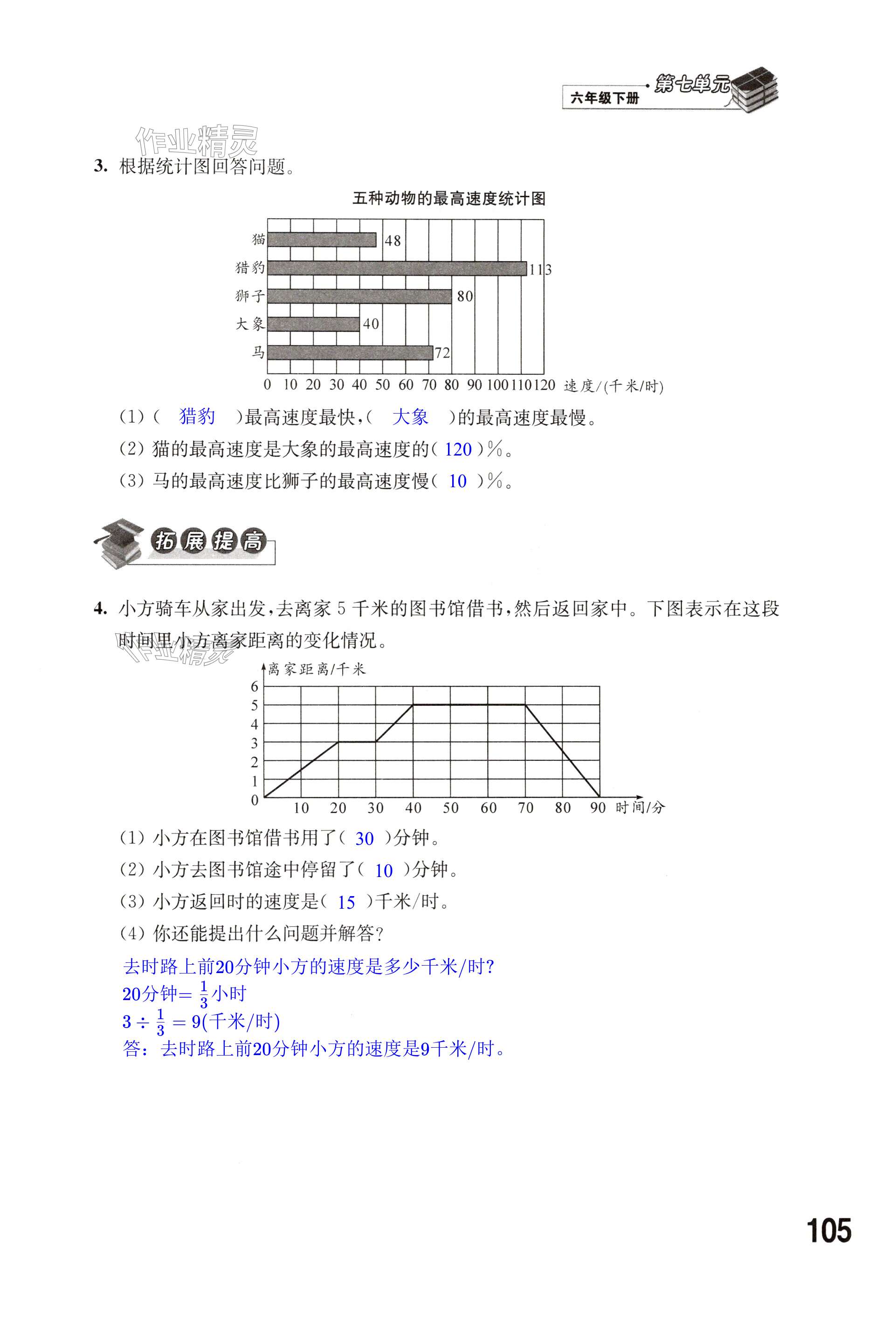 第105页