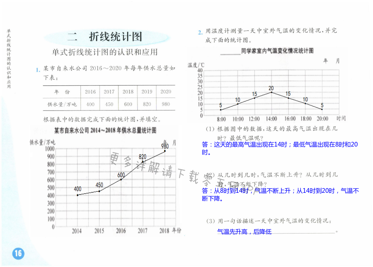 二 折线统计图 - 第16页