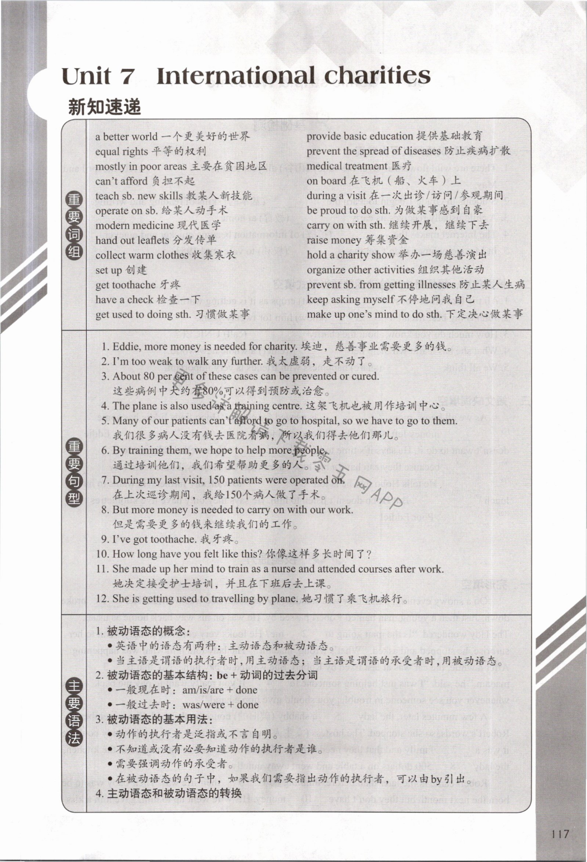 Unit 7 International charities - 第117页