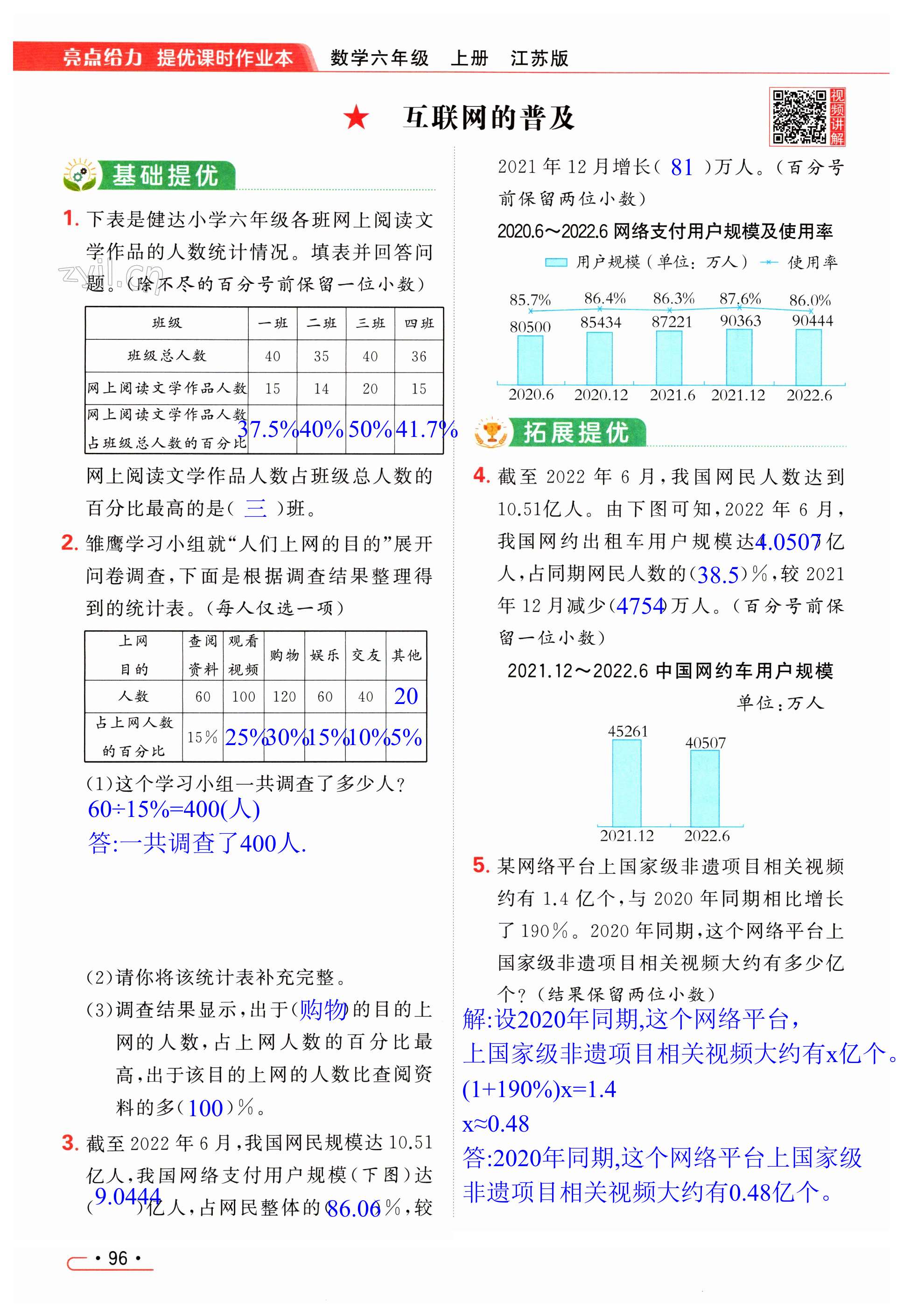第96页