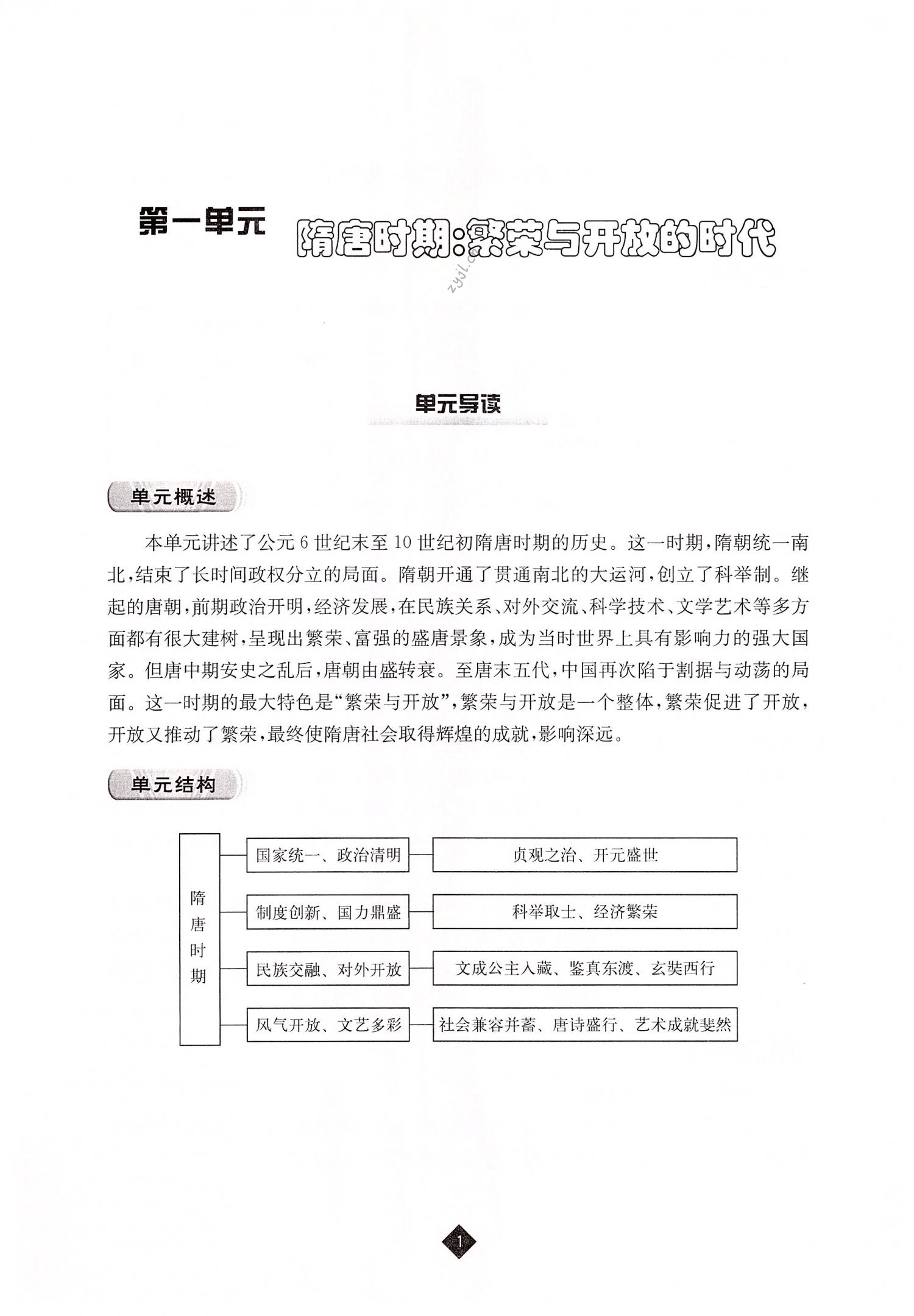 第一单元  隋唐时期：繁荣与开放的时代 - 第1页