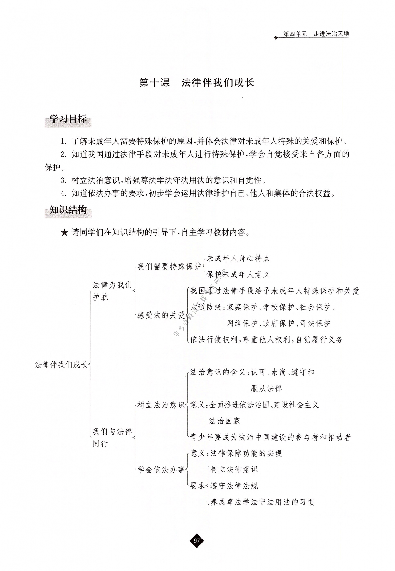 第十课 法律伴我们成长 - 第97页