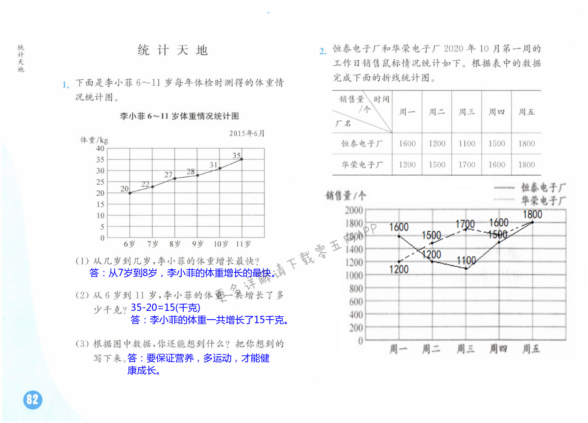 八 整理与复习 - 第82页