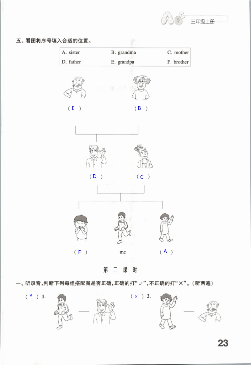 Unit 4 My family - 第23页