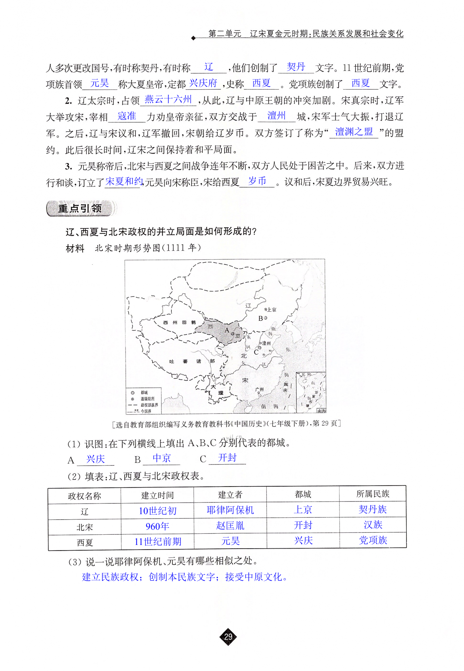 第7课 辽、西夏与北宋的并立 - 第29页