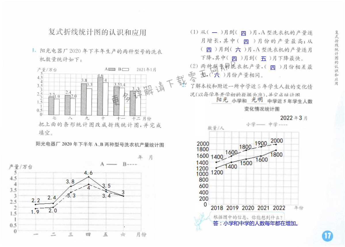 二 折线统计图 - 第17页