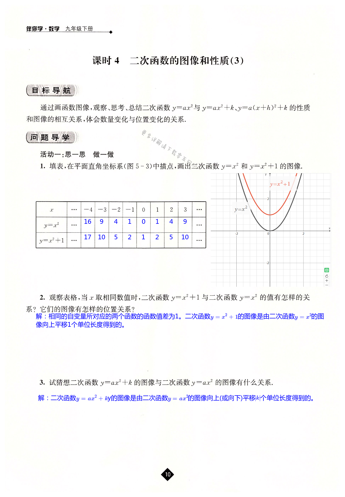 第5章  二次函数 - 第10页