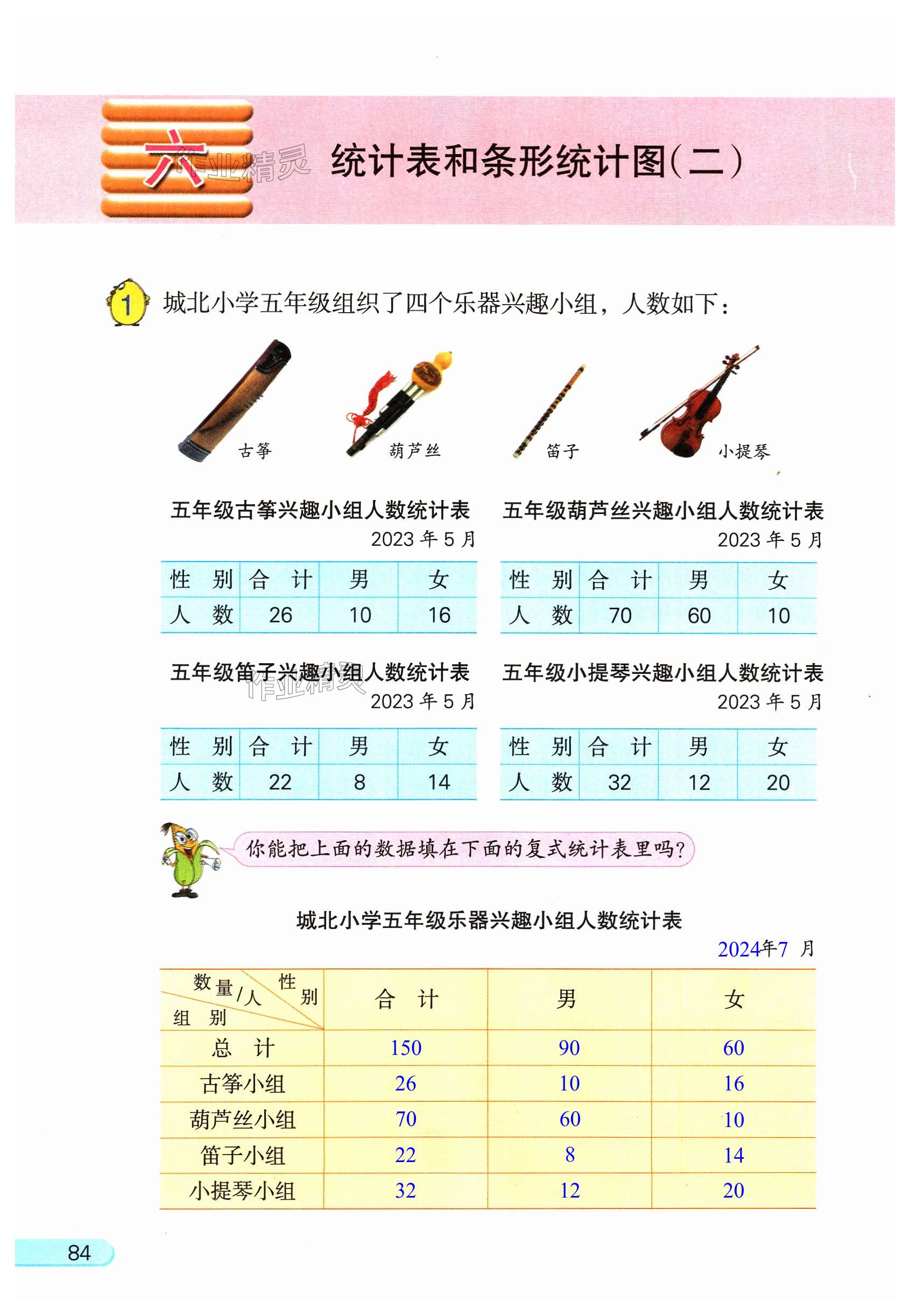 第84頁(yè)