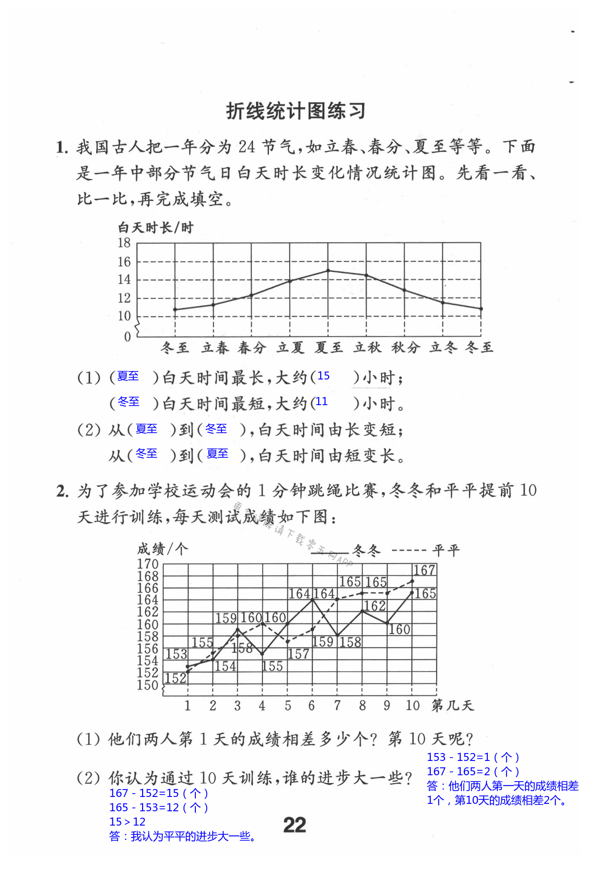 二 折线统计图 - 第22页