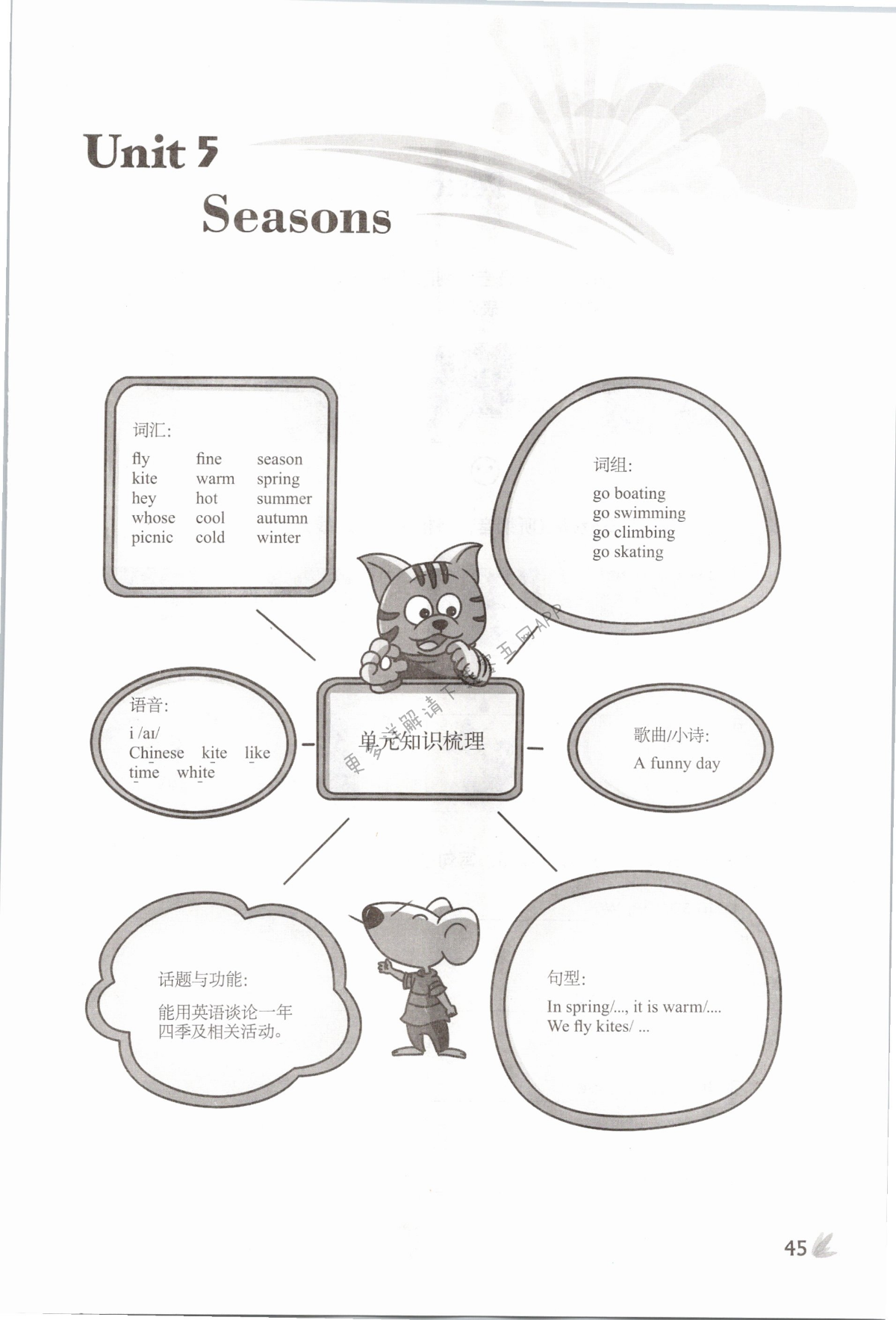 Unit 5 Seasons - 第45页