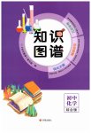 2026年知識圖譜初中化學綜合版