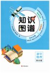 2026年知識圖譜初中物理