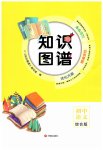 2026年知識圖譜初中語文綜合版