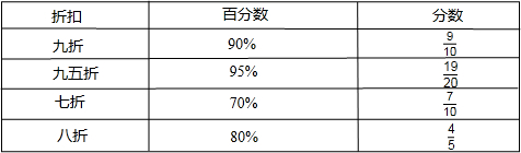 ��Ӣ�ҽ���