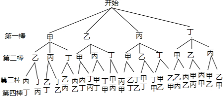 ��Ӣ�ҽ���