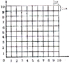 ��Ӣ�ҽ���