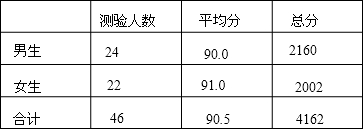 ��Ӣ�ҽ���